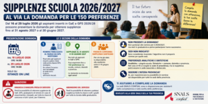 Scopri di più sull'articolo SUPPLENZE SCUOLA 2026/2027 – AL VIA LA DOMANDA PER LE 150 PREFERENZE: GUIDA COMPLETA A SCADENZE, MODALITÀ DI COMPILAZIONE E SANZIONI