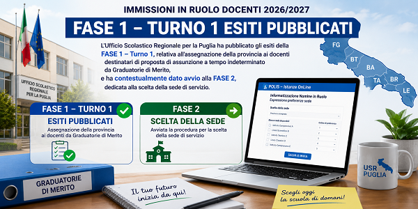 Al momento stai visualizzando IMMISSIONI IN RUOLO DOCENTI 2026/2027 IN PUGLIA: PUBBLICATI GLI ESITI DELLA FASE 1 – AL VIA LA FASE 2 PER LA SCELTA DELLA SEDE: DOMANDE FINO AL 16 LUGLIO