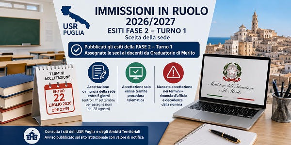 Al momento stai visualizzando IMMISSIONI IN RUOLO 2026/2027: PUBBLICATI GLI ESITI DELLA FASE 2 – TURNO 1 PER LA SCELTA DELLA SEDE IN PUGLIA