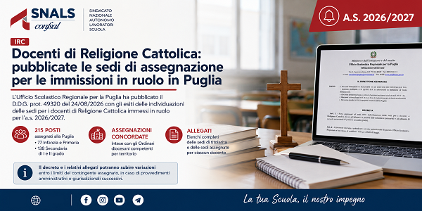 Al momento stai visualizzando DOCENTI DI RELIGIONE CATTOLICA: PUBBLICATE LE SEDI DI ASSEGNAZIONE PER LE IMMISSIONI IN RUOLO IN PUGLIA