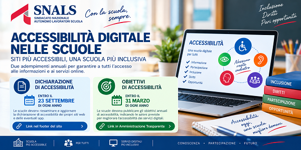 Al momento stai visualizzando ACCESSIBILITÀ DIGITALE NELLE SCUOLE: ENTRO IL 23 SETTEMBRE L’AGGIORNAMENTO DELLA DICHIARAZIONE DI ACCESSIBILITÀ