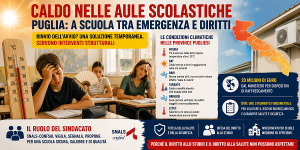 Scopri di più sull'articolo CALDO NELLE AULE SCOLASTICHE: LA PUGLIA SI PREPARA A UN NUOVO ANNO TRA TEMPERATURE ELEVATE E NECESSITÀ DI INTERVENTI STRUTTURALI